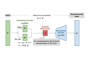 알고리즘 이미지 3