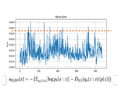 알고리즘 이미지 4